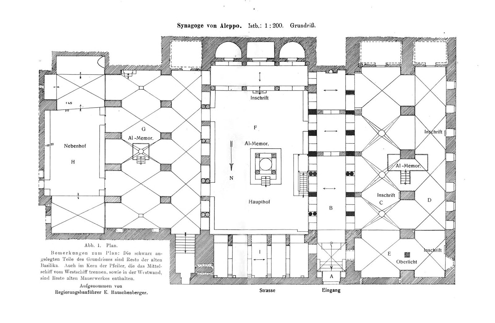 Central Synagogue of Aleppo (al-Bandara)